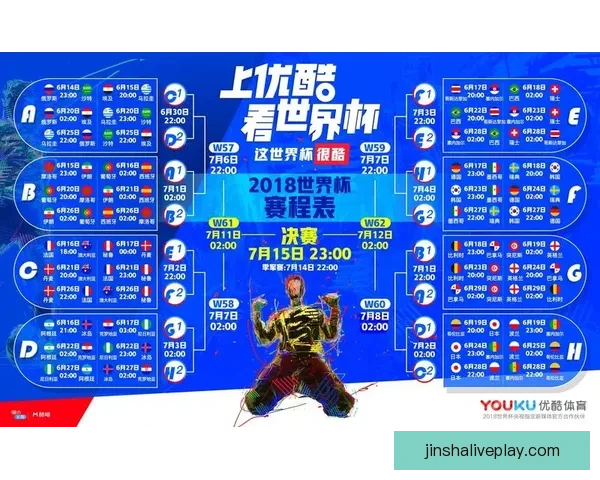 世界杯竞猜策略分析：如何精准预测赛事胜负与赛果趋势