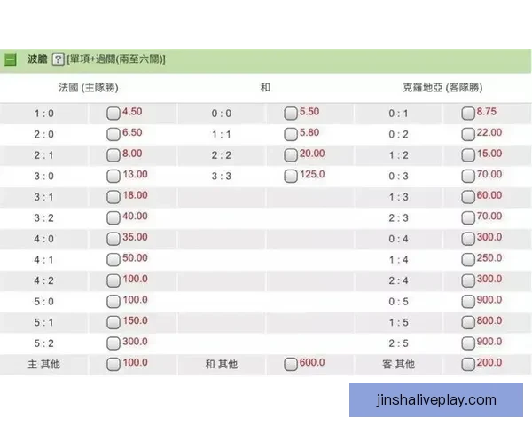 全球热门体育赛事竞猜平台,实时赔率分析助你赢大奖 全球热门体育赛事竞猜平台,实时赔率分析助你赢大奖