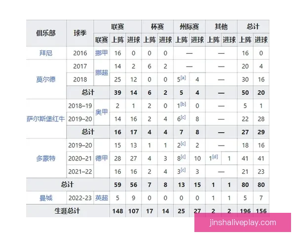 精彩世界杯赛事竞猜直播全程分析与实时预测互动 精彩世界杯赛事竞猜直播全程分析与实时预测互动