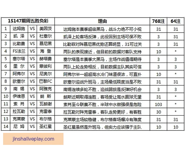 世界杯赛事下注攻略与实用竞猜投注技巧全解析