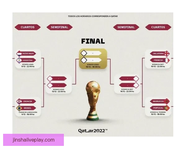 世界杯足球赛最新竞猜赔率解析与冠军热门对比分析