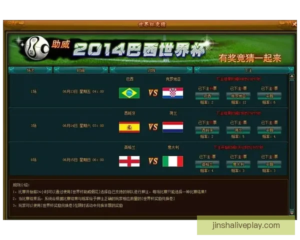 世界杯赛事全攻略与实时竞猜平台助你掌握胜负秘诀