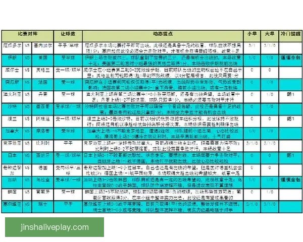世界杯竞猜实用技巧全解析助你提高胜率与投注技巧