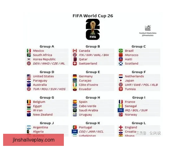 美加墨世界杯竞猜网站推荐与赛程数据分析球迷交流平台指南权威参考