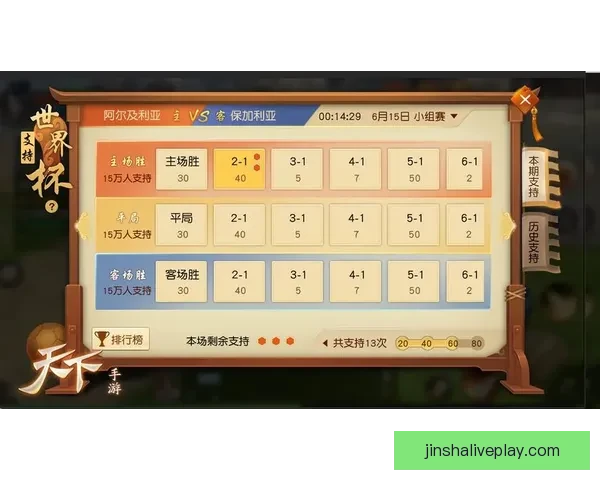 世界杯竞猜胜负规则详解及策略分析助你赢得竞猜大奖