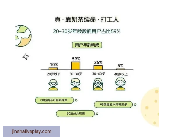 世界杯竞猜预测新玩法 揭秘数据背后的冠军之路 世界杯竞猜预测新玩法 揭秘数据背后的冠军之路